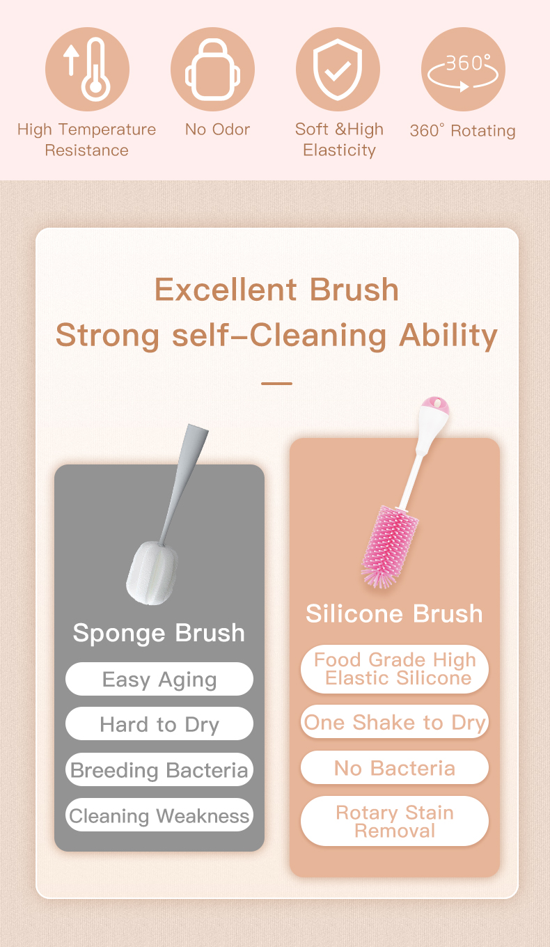 刷子新详情_02 brosse