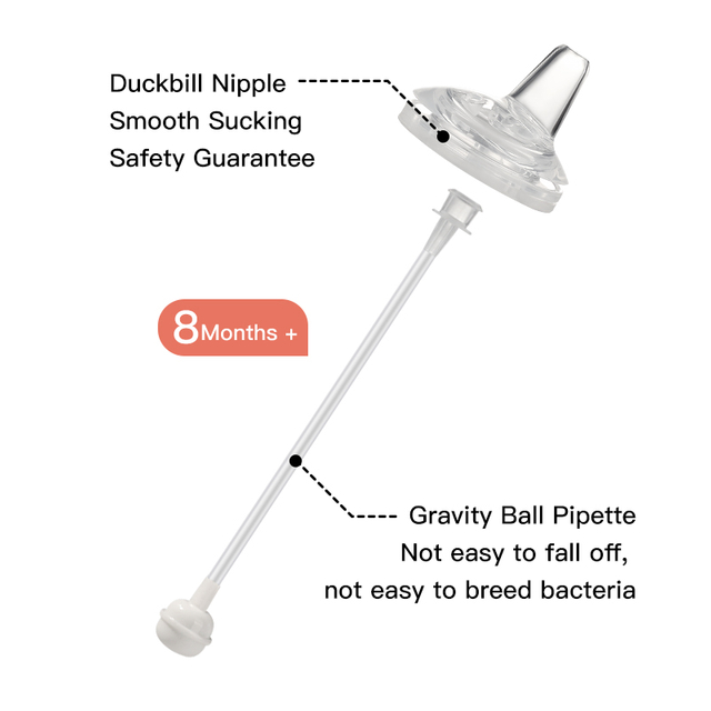 Remplacement des tétines de canard (mamelons) pour les bouteilles de cou à large pigeon (5,0 cm) - Pièces de rechange en biberon