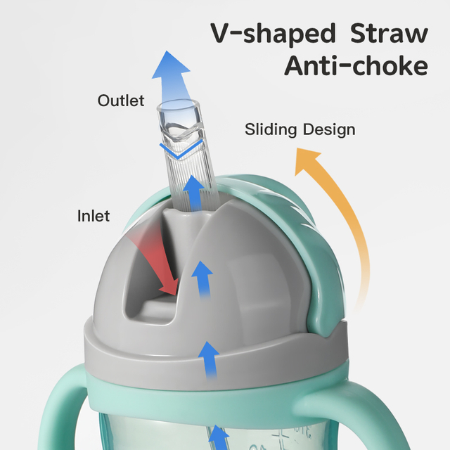 Tasse de formation pour bébés sans BPA respectueuse de l'environnement avec une valve anti-choc