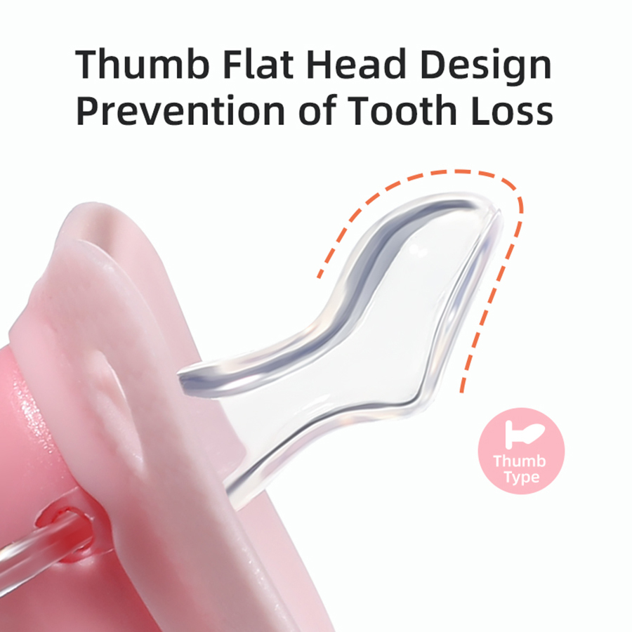 SAIDAH Modèle de dessin animé Forme du pouce Baby Pacificier SD5504